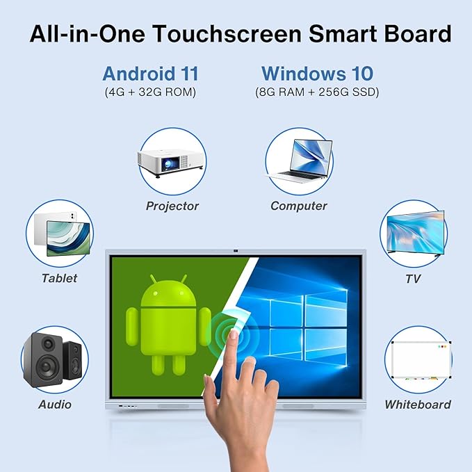 65" 4K UHD Smart Board Pro with 16MP Camera - Executive Touch Screen Display for Boardrooms, Dual-OS Wireless Collaboration System & Video Conferencing