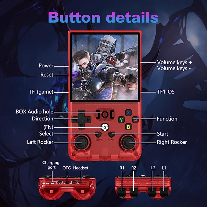 R36MAX Retro Handheld Game Console, 4.0 Inch 720x720 IPS Screen, 128GB Built-in 22000+ Classic Game, Portable Hand Held Open Source Linux System, 4000mAh Battery Retro Gaming Console(Red 128GB)
