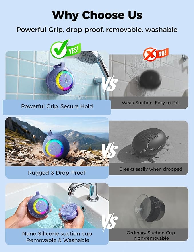 Shower Speaker Bluetooth Waterproof Portable: 360° Surround Sound, IPX7 Suction Cup Removable with Vacuum Exhaust Knob, 2 IN1, RGB Lights, BT5.4, TWS, Pool/Beach/Kayak, Gifts for Adults Teens-Blue
