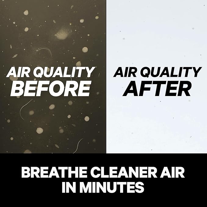 PuroAir 130i HEPA Air Purifiers for Home Pets - Covers Up To 600 Sq Ft - Filters Up To 99.9% of Pollutants, Smoke, Pollen, Dust - Quiet HEPA Air Filter - Air Purifiers for Bedroom
