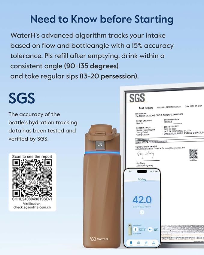 BOOST Smart Water Bottle that Reminds You to Drink, 24oz BPA-Free Stainless Steel Vacuum Insulated Bottle, Wide Mouth Water Tracker Bottle with APP, Ideal Gift for Christmas, New Year