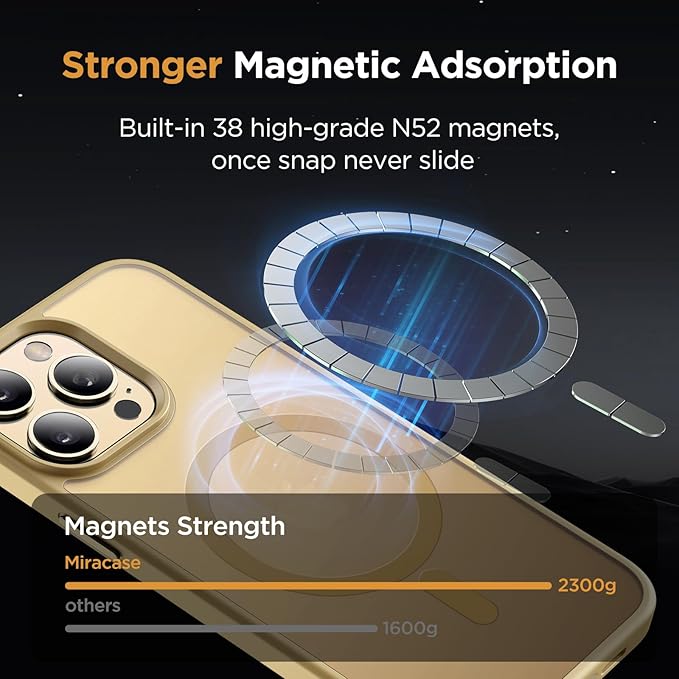 Miracase Magnetic for iPhone 14 Pro Case 6.1 inch (Compatible with MagSafe)（with 2X Screen Protectors） Military-Grade Protection, Anti-Fingerprint Translucent Matte Phone Case Cover, Light Yellow