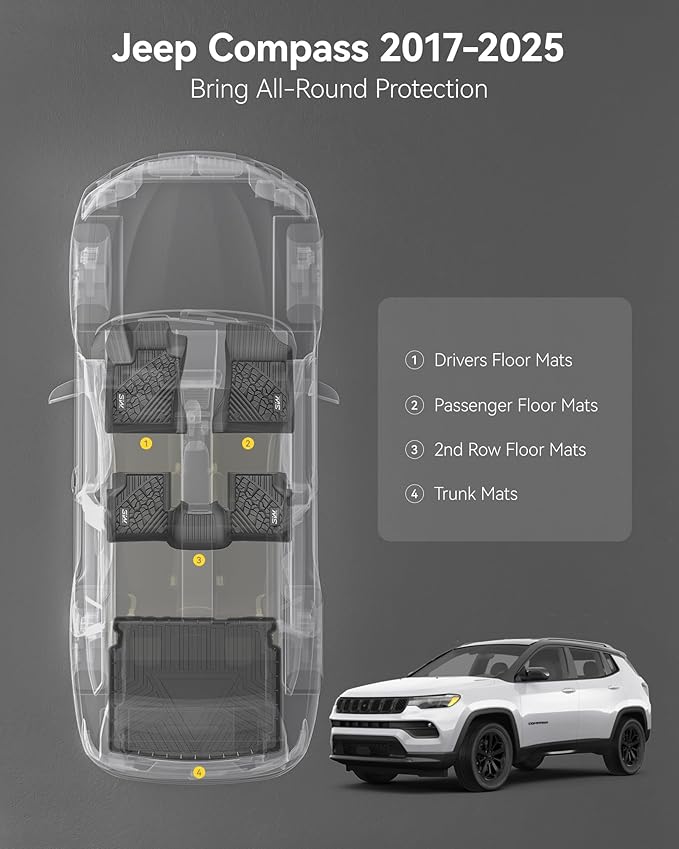 3W Floor Mats and Cargo Liner Fit for 2017-2025 Jeep Compass, TPE All Weather Custom Fit First Second Rows and Trunk Full Set Car Mats, Black