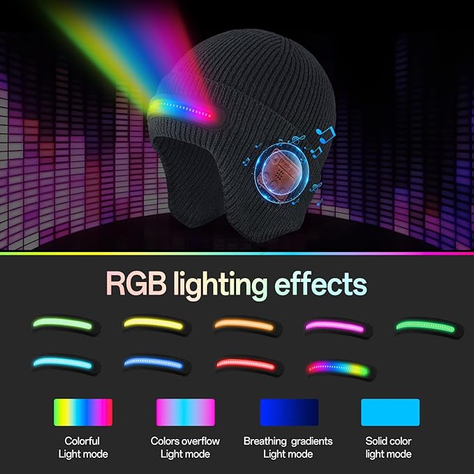 Bluetooth Beanie with Light, LED Beanie with Built-in Speaker and Microphone, Gifts for Men Women