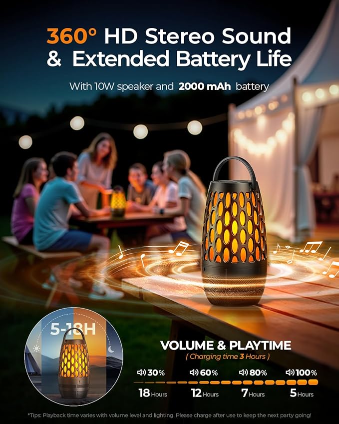 Outdoor Speakers Bluetooth Waterproof IPX6 with Flame Lights, Gadget Gifts for Dad Her Him, Hd Stereo Sound, BT 5.3 Multi-Sync to 100 Speakers, Portable Wireless Speaker for Patio Cafe Decor Party