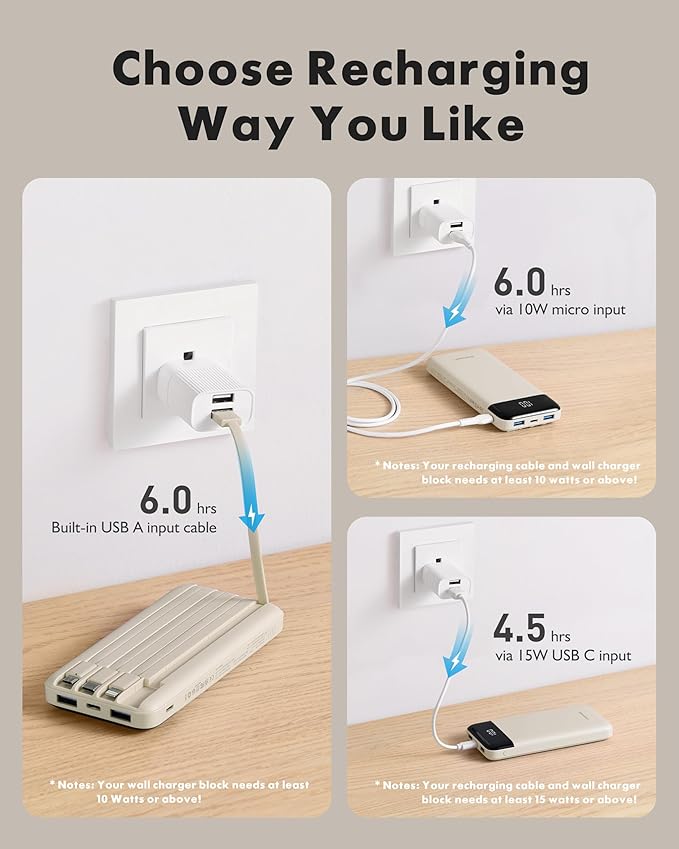 charmast Portable Charger with Built in Cables, Power Bank with Cords Wires, Slim 10000mAh Travel Battery Pack 6 Outputs 3 Inputs 3A Fast Charging for Samsung Google Pixel LG Moto iPhone iPad