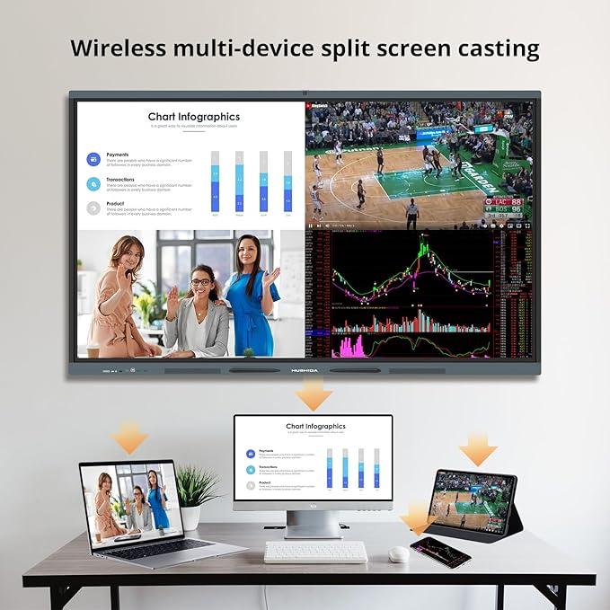 65″ Smart Board, 4K UHD Interactive Whiteboard Built in Dual System and 13MP Camera, All in One Digital Whiteboard for Home, Classroom and Business (Wall Mount Included)