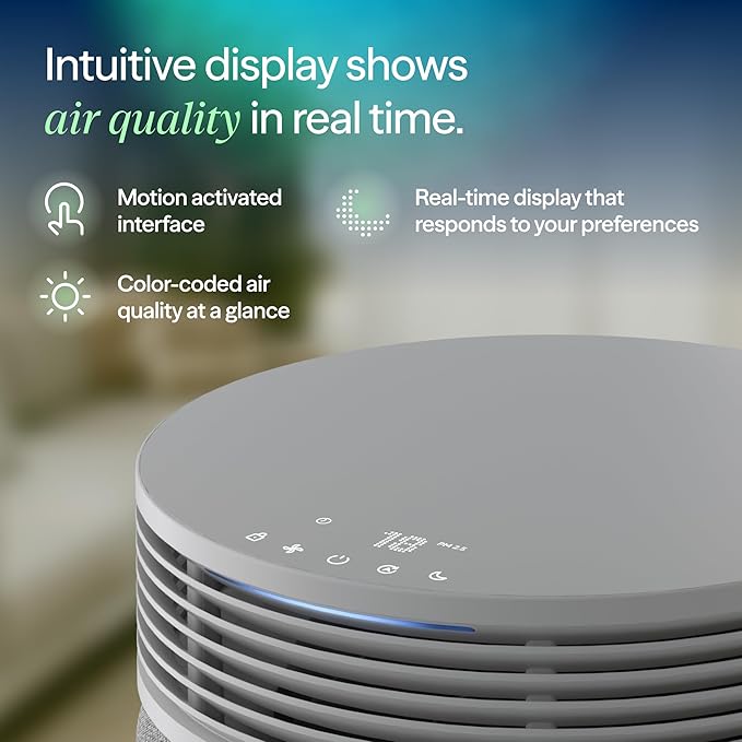 BLUEAIR Air Purifier for Large Rooms & Home - Odor Eliminating Cleans up to 3385 ft², HEPASilent, Smart WiFi, Auto Mode, Doubles as Table, Removes Dust, Smoke, Pet Hair, AHAM Verified, Blue Signature