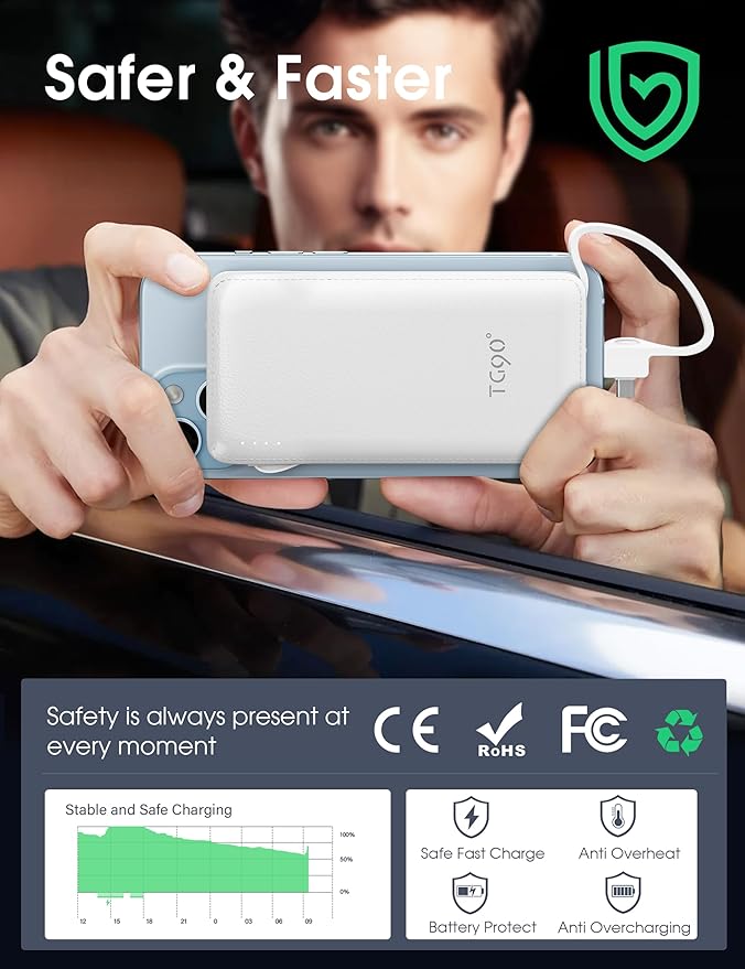 TG90° Portable Charger Power Bank with Built-in AC Wall Plug and Cables, 10000mAh USB C External Battery Charger Compatible with iPhone and Android Phones