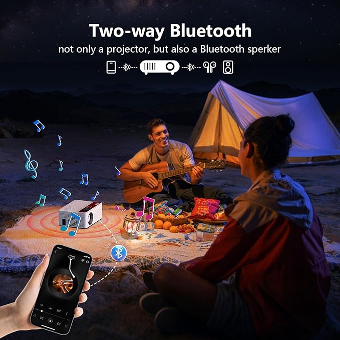 TMY Netflix-Officially-Licensed Mini Movie Projector with Wifi and Bluetooth, 1080P Full HD Portable Projector, Compatible with TV Stick/Smartphone/HDM/USB, indoor & outdoor use
