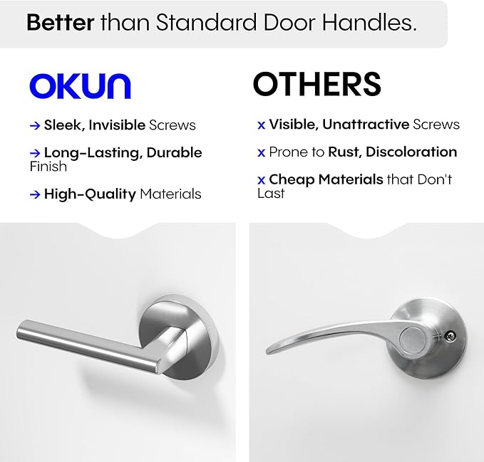 Okun Brio 2-Pack Chrome Passage Door Levers – Reversible Non-Locking Interior Handles with Sleek Concealed-Mount Design for Hallways & Closets