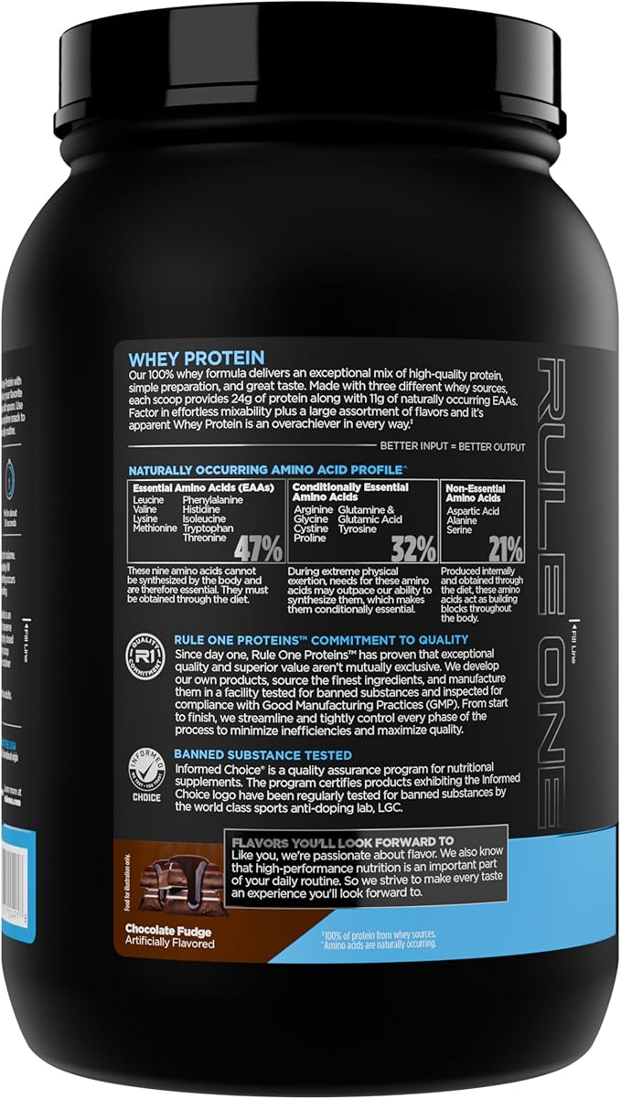 Rule 1 Whey Protein – 24g Fast-Acting Protein from All-Whey Sources with Naturally Occurring EAAs & BCAAs for Workout Recovery or Anytime Use (2 Pounds*, Chocolate Fudge)