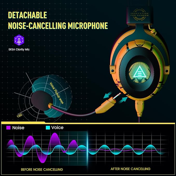 EKSA USB Gaming Headset for PC - Computer Headset with Detachable Noise Cancelling Mic, 7.1 Surround Sound, 50MM Driver - Headphones with Microphone for PS4/PS5, Xbox One, Laptop, Gamer