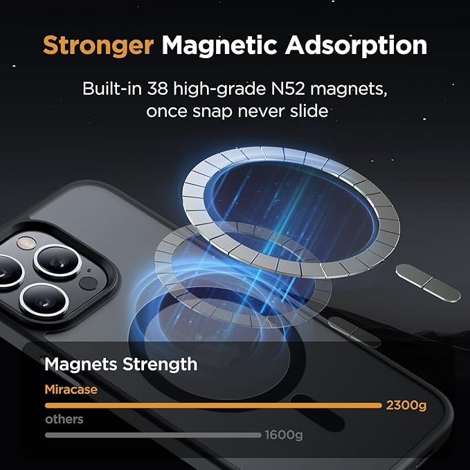 Miracase Magnetic for iPhone 13 Pro Max Case 6.7 inch (Compatible with MagSafe)（with 2X Screen Protectors） Military-Grade Protection, Anti-Fingerprint Translucent Matte Phone Case Cover, Black
