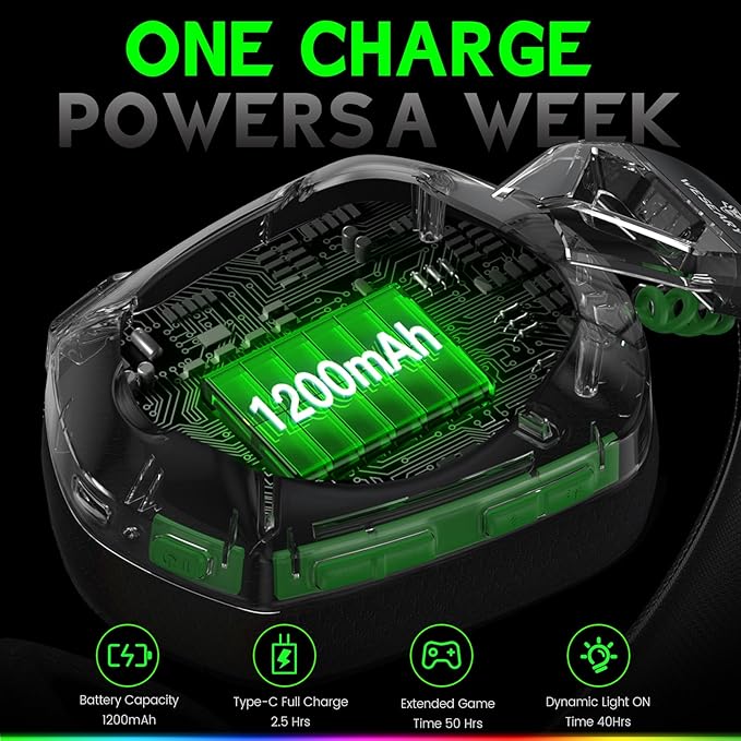 Wireless Gaming Headset for Xbox Series X|S, Xbox One, PS5, PS4, PC, Mac, Switch, 2.4GHz + Bluetooth Over-Ear Gaming Headphones with ENC Mic, 3D Stereo, Dynamic LED Lights, 50mm Drivers, 50H