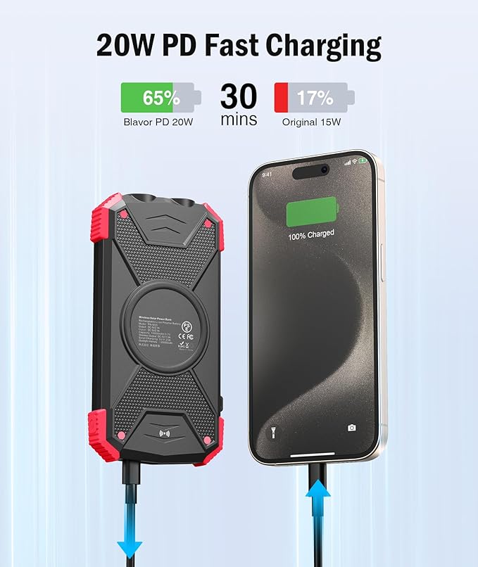 BLAVOR Solar Power Bank 10,000mAh, Portable Wireless Charger, 20W Fast Charging External Battery Pack with USB C for Cell Phones, Solar Panel Charging with Dual Flashlight for Camping