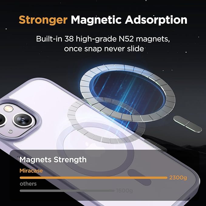 Miracase Magnetic for iPhone 14 Plus Case 6.7 inch (Compatible with MagSafe)（with 2X Screen Protectors） Military-Grade Protection, Anti-Fingerprint Translucent Matte Phone Case Cover, Light Purple