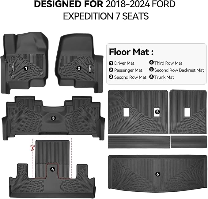 Floor Mats for 2018-2024 Ford Expedition 7 Seats(2 Row Bucket Seat), Trunk Mat and Backrest Mat All Weather TPE Protector for Ford Expedition Accessories
