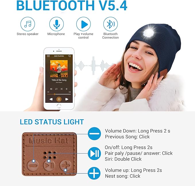 Bluetooth Beanie with Light, HD Stereo Sound, USB Rechargeable Headlamp for Hiking Fishing, Gift for Men Women Teen