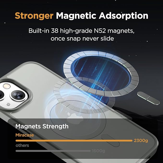 Miracase Magnetic for iPhone 15 Case (Compatible with MagSafe)（with 2X Screen Protectors） Military-Grade Protection, Anti-Fingerprint Translucent Matte Phone Cover for iPhone 15 6.1 inch, Gray