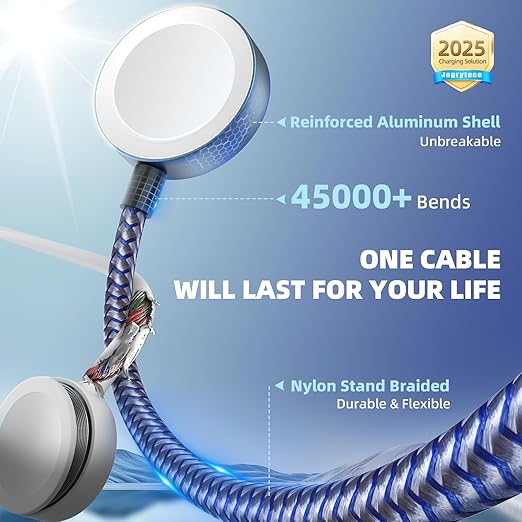 Travel Essentials Multi Charging Cable for Apple Watch Charger, 3in2 USB C Cable Multiple Charger Cord, USB Cord Car CarPlay Cable Compatible with iWatch Ultra/SE/10-1/iPhone 17-11/Galaxy S25-22, 5FT