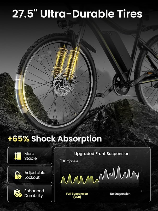 Heybike Electric Bike for Adults, 1200W Peak Brushless Motor, up to 50Miles, 28mph Max Speed Electric Mountain Bike, 480WH Removable Battery Ebike, 27.5'' Tires, 7-Speed and Front Suspension