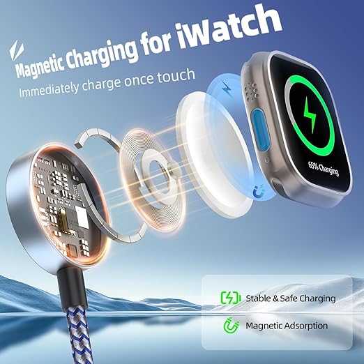 Travel Essentials Multi Charging Cable for Apple Watch Charger, 3in2 USB C Cable Multiple Charger Cord, USB Cord Car CarPlay Cable Compatible with iWatch Ultra/SE/10-1/iPhone 17-11/Galaxy S25-22, 5FT