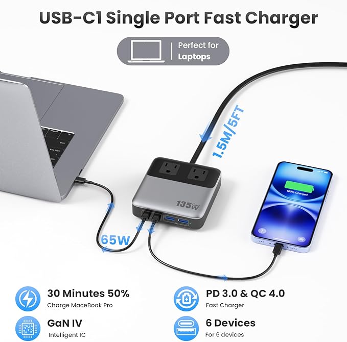 USB C Charger Block,135W GaN Fast Charging Station Hub,6-in-1 USB C Power Strip with 5ft Cord,2 AC & 2 USB A & C,PD 65W Laptop Charger for MacBook Air/Pro,iPhone16/15,Galaxy S24 etc