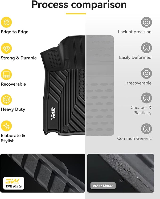 3W Floor Mats Fit for Subaru Outback & Legacy 2020-2024 2025 TPE All Weather Custom Fit Floor Liner for Subaru Outback & Legacy 2025 2024 2023 2022 2021 2020 1st & 2nd Row Car Mats, Black