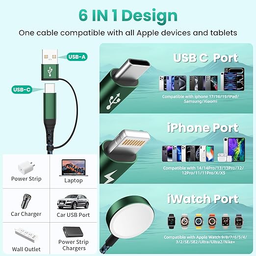 Travel Gifts for Women, Multi Charging Cable for Apple Watch Charger, 3 in 2 Charging Cable for Multiple Devices, USB A&C/Watch Charger/Type-C/L Cord Compatible with iWatch/iPhone 17-11/Car, 5FT
