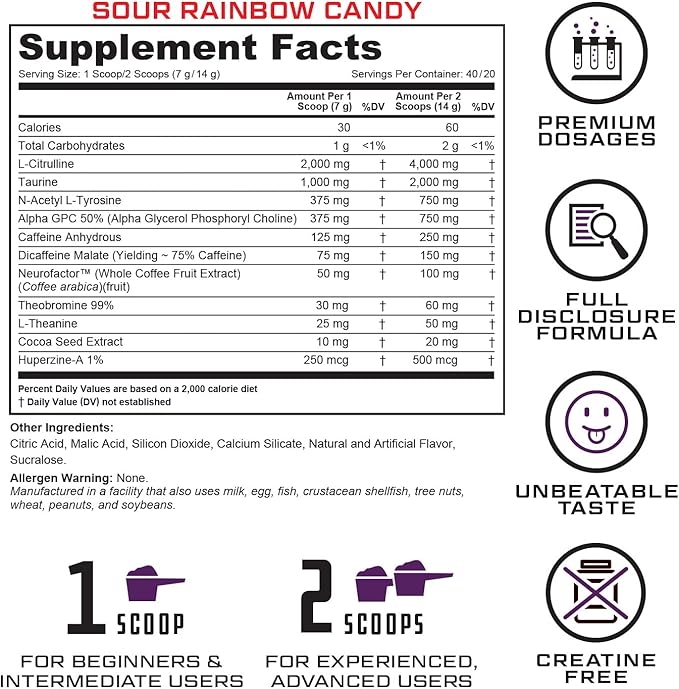 Prevail Pre Workout Powder with Nootropics: Pre-Workout Drink for Men and Women, Cutting Edge Energy and Focus Supplement with L Citrulline, Alpha GPC, L Tyrosine | Sour Rainbow Candy, 40 Scoops