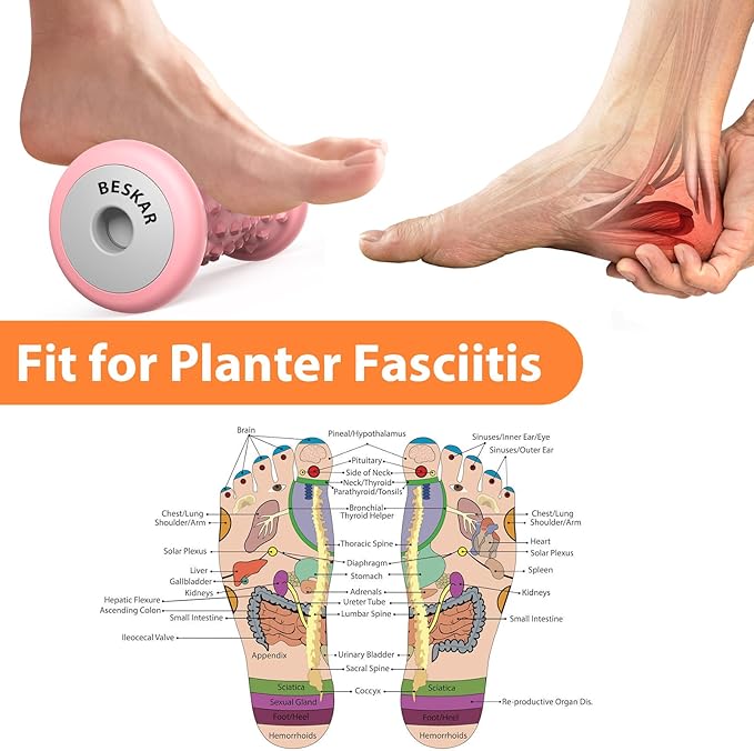 BESKAR Foot Massager Roller for Plantar Fasciitis Relief, Portable Feet Roller to Deep Tissue Muscle Massage, Foot Arch and Heel Pain, Reflexology Tool
