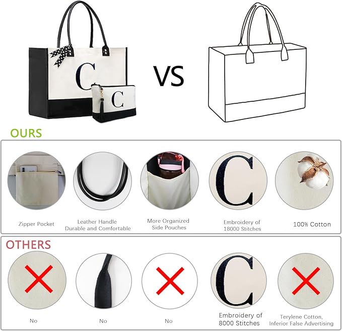 BeeGreen Christmas Gifts Initial Canvas Tote Bags, Personalized Birthday Gift for Women Mom Gift Embroidery Monogram Bags White Cotton with Leather Handle Organized Inner Pocket L