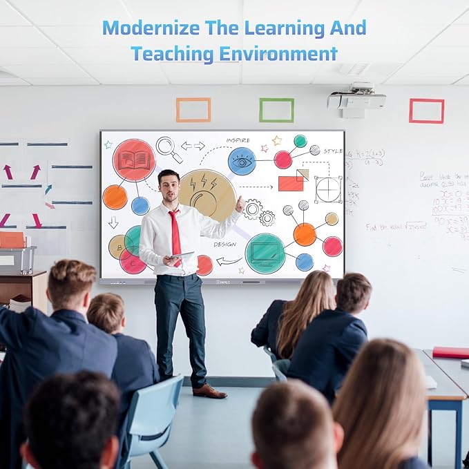 HKMLC Smart Board Summit 65 Inch, Digital Whiteboard for Classroom Home Office, Electronic Whiteboard with 4K UHD Touchscreen Display 8+128GB Android OS (Wall Mount Included)
