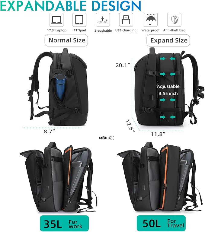 50L Carry on Travel Backpack, Expandable Airline Approved Backpacks with 3 Packing Cubes Fit 17.3 inch Laptop Suitcase backpack for Men Women(Black)