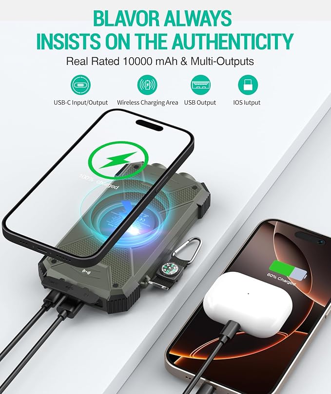 BLAVOR Solar Power Bank 10,000mAh, Portable Wireless Charger, 20W Fast Charging External Battery Pack with USB C for Cell Phones, Solar Panel Charging with Dual Flashlight for Camping