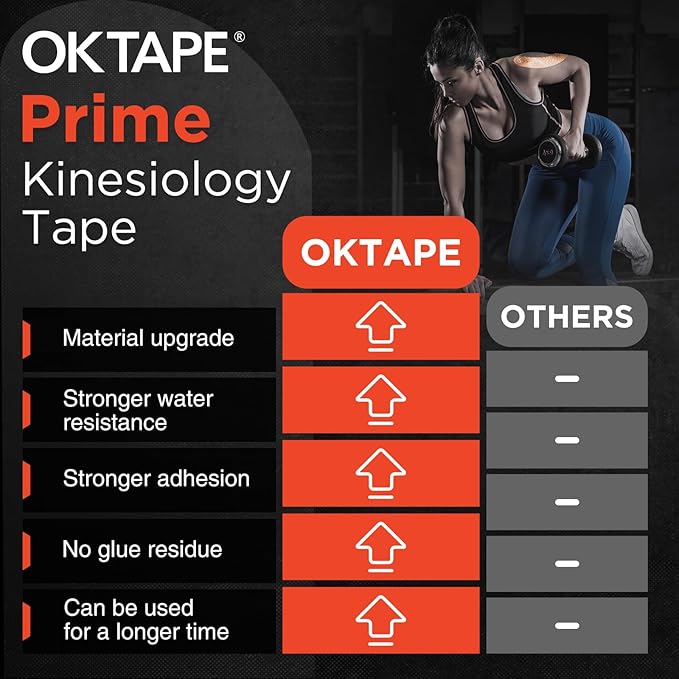 OK TAPE Synthetic Kinesiology Tape Precut Strips, Waterproof Kinesiology Athletic Tape for Joint & Muscle Support, Reflective and Durable Tape, 2in×16.4ft Roll 20PCS | Purple