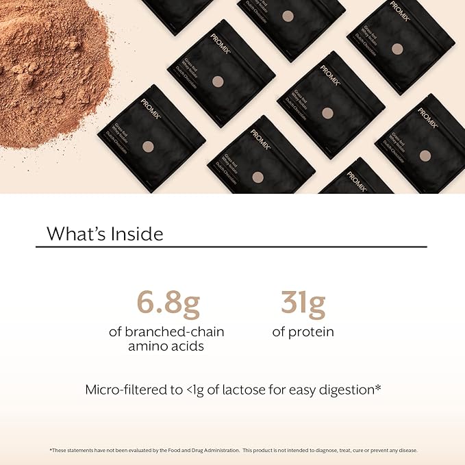 ProMix Nutrition Whey Protein Isolate Powder, Chocolate - Grass-Fed - ­Post Workout Fitness & Nutrition Shakes, Smoothies, Baking & Cooking Recipes - Gluten-Free & Keto-Friendly - 5lb