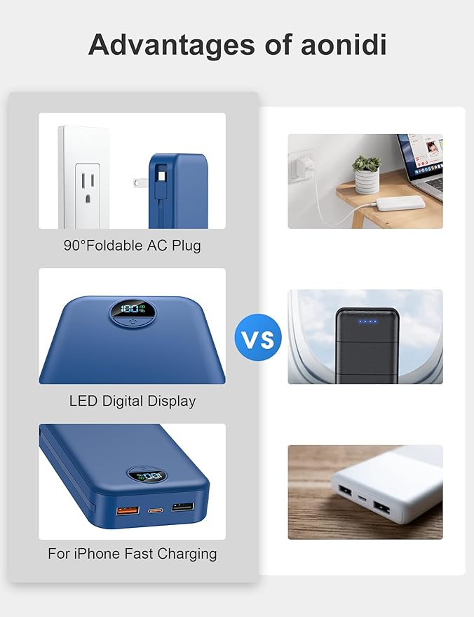 20000mAh Ultra-Portable-Charger-Power-Bank PD20W with Built in Cables&AC Wall Plug,Fast Charging Cell Phone Charger Battery Pack,LED Display Travel Battery Bank for All iPhone,Samsung,Android