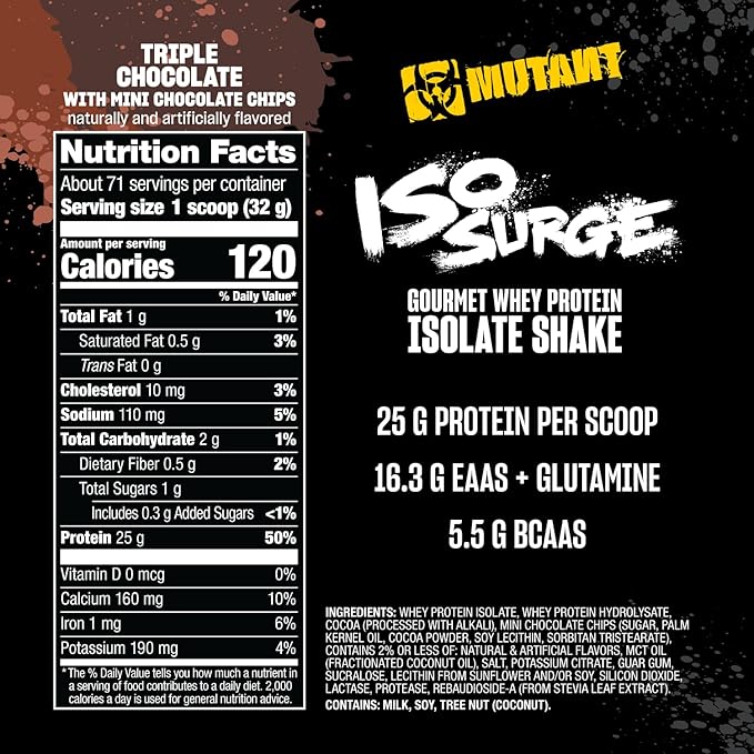 Mutant ISO Surge Whey Protein Isolate Powder Acts Fast to Help Recover, Build Muscle, Bulk and Strength, 5 lb - Triple Chocolate