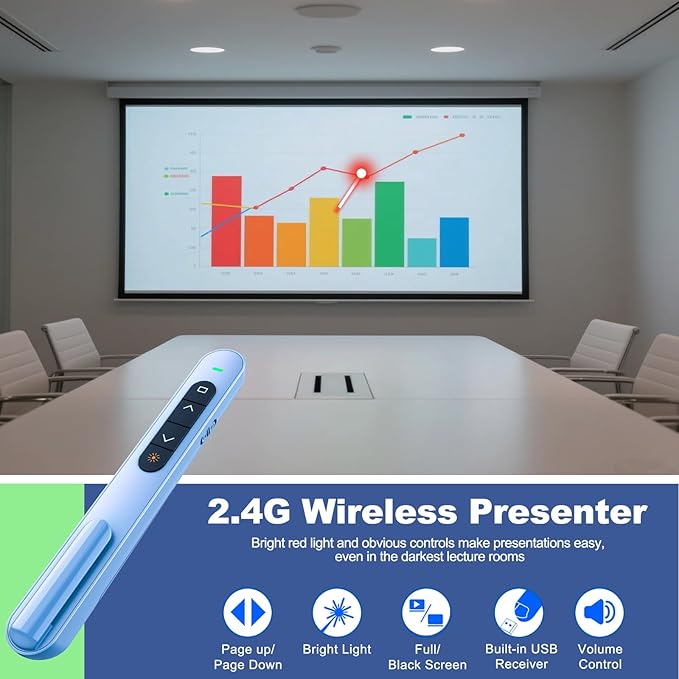 QUI Presentation Clicker for PowerPoint, RF 2.4GHz USB C Wireless Presenter Remote with Volume Control, PowerPoint Clicker Slide Advancer for Mac, Windows, Laptop, Keynote