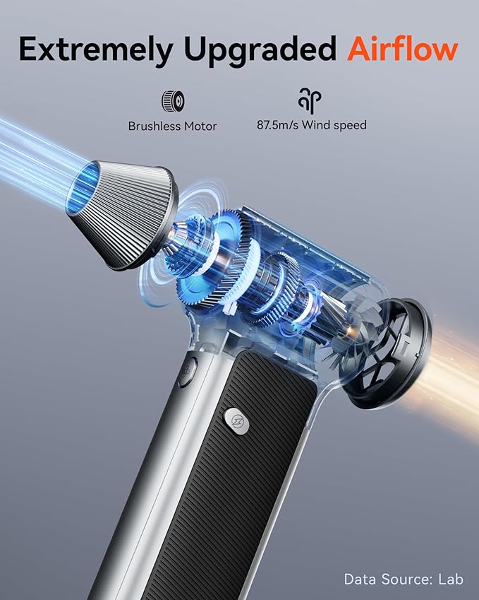 WOLFBOX MF200 Compressed Air Duster with Removable Battery & 4 Nozzles, Cordless 3-Speed Adjustable Mini Blower for Computer Keyboard, Car Cleaning, Home, and Outdoor Use