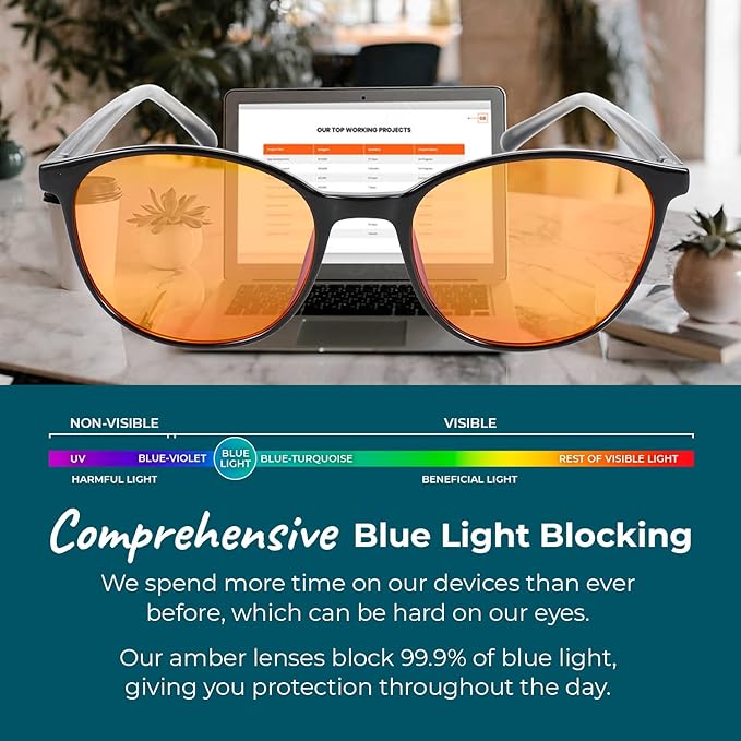 100% Blue Light Blocking Glasses - Women + Men - Better Sleep - Anti Eye Strain Protection - Computer Screens Gaming