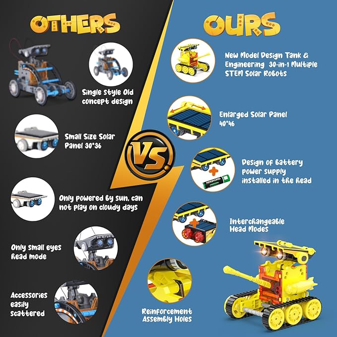 30-in-1 STEM Solar Robot Kit Toys, 243 Pieces Educational Building Science Experiment Kit for Kids Aged 8-12, Birthday Gifts Kids Aged 8 9 10 11 12 13 Years Old(Yellow)