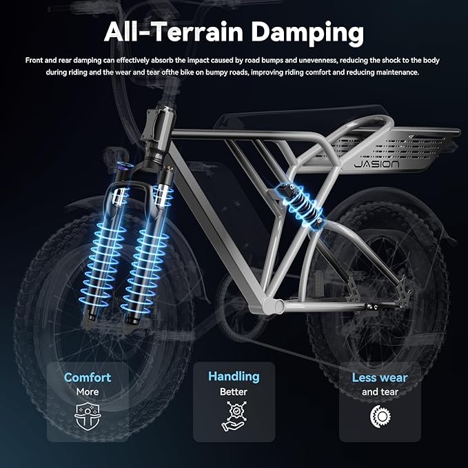 Jasion RetroVolt Electric Bike for Adults, 1500W/2000W Peak - 30/38MPH Electric Dirt Bike, 48V-52V, 13AH/20AH Battery, 65/90Miles Max Range Electric Motorcycle, 20'' X 4'' Fat Tire All-Terrain E-Bike