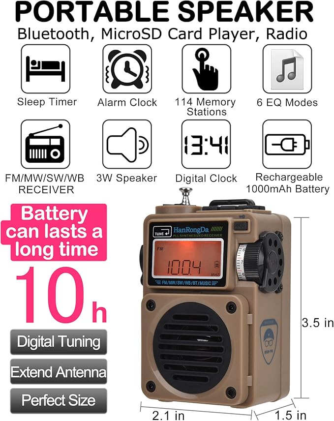Radio, Bluetooth Speaker Support MicroSD Card, FM MW WB Shortwave Receiver with NOAA Alerts and Sleep Timer, Rechargeable Retro Digital Radios with Backlit and Alarm for Camping HRD701