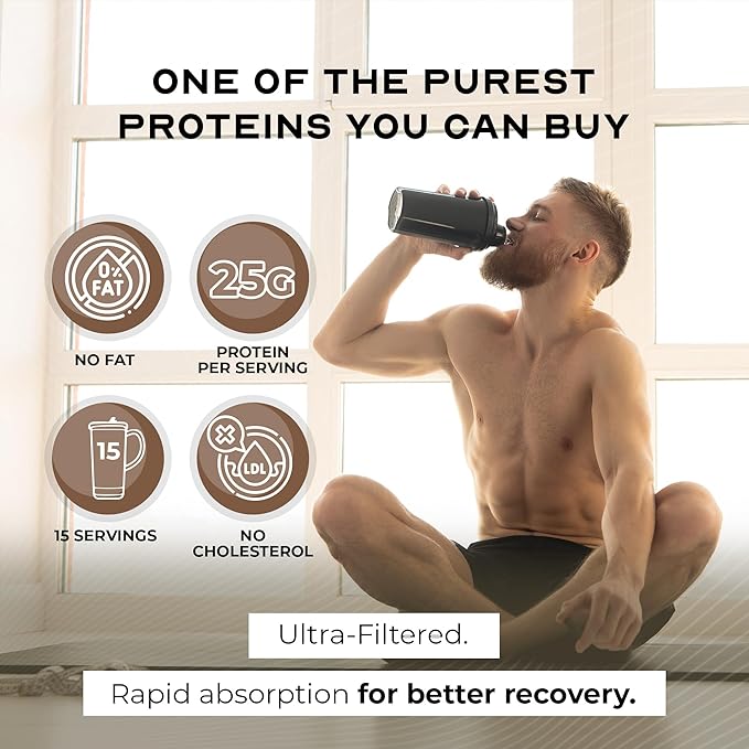 Muscle Feast Grass-Fed Whey Protein Isolate, All Natural Hormone Free Pasture Raised, Whey Isolate Protein Powder for Men and Women, Clean, Gluten-Free, Delicious Isolate Protein - Chocolate, 1lb