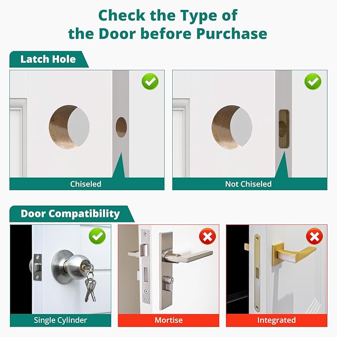 DS10 Fingerprint Door Lock - Keyless Entry Door Lock, Electronic Keypad Deadbolt, Smart Door Lock, Keypad Lock for Front Door, Auto-Lock & One Touch Locking - Oil Rubbed Bronze