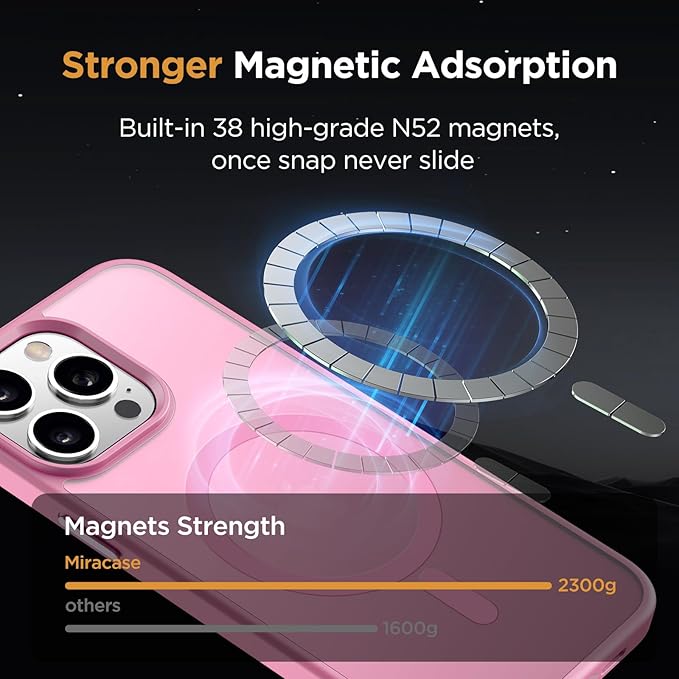 Miracase Magnetic for iPhone 15 Pro Case 6.1 inch (Compatible with MagSafe)（with 2X Screen Protectors）Military-Grade Protection, Anti-Fingerprint Translucent Matte Phone Cover, Mes Pink