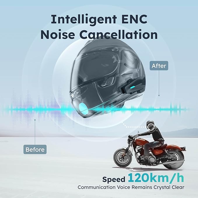S1 Motorcycle Bluetooth Headset with Smart Voice Control, Mesh Helmet Communication Systems, Noise Cancellation/Waterproof/FM Radio/FOTA Update, 8 Riders Intercom Fit for Snowmobile/Ski, 1 Pack